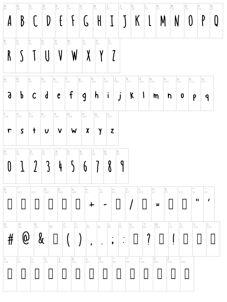 Blue Chucks font map